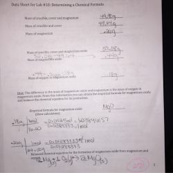 Magnesium oxide lab answer key