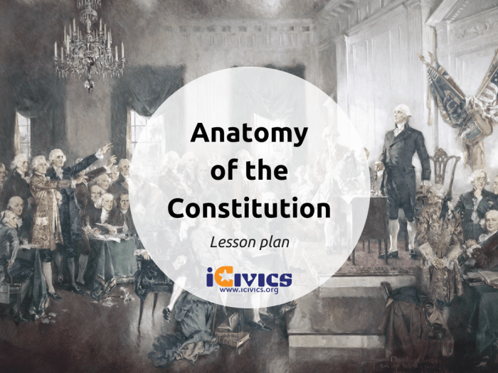 Icivics anatomy of the constitution